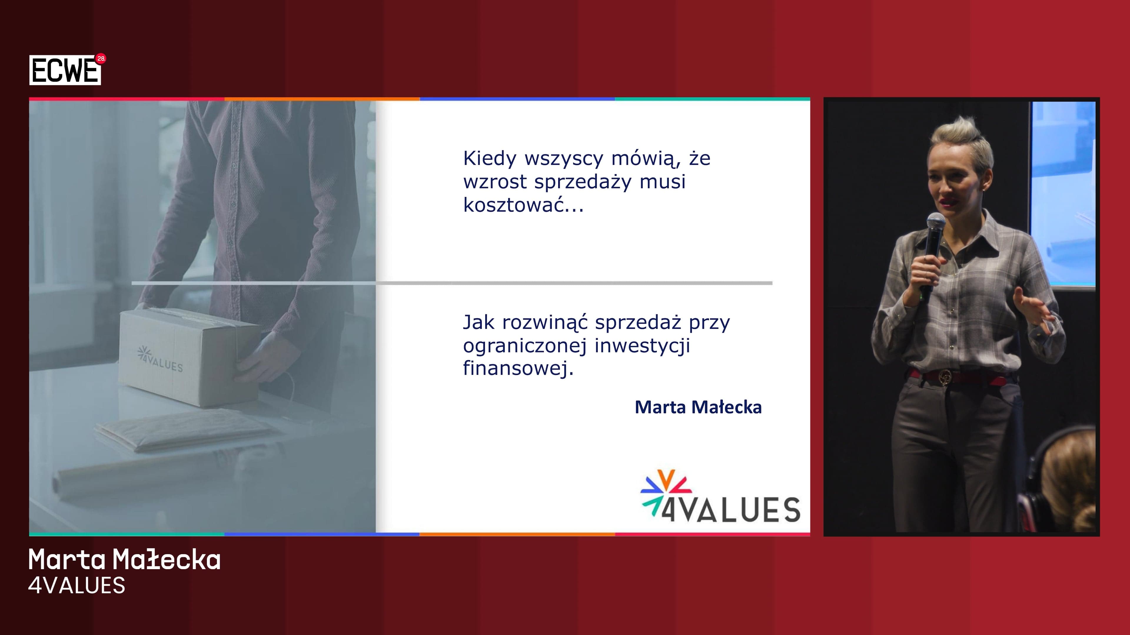 Kiedy wszyscy mówią, że wzrost sprzedaży musi kosztować... Jak rozwinąć sprzedaż przy ograniczonej inwestycji finansowej.
